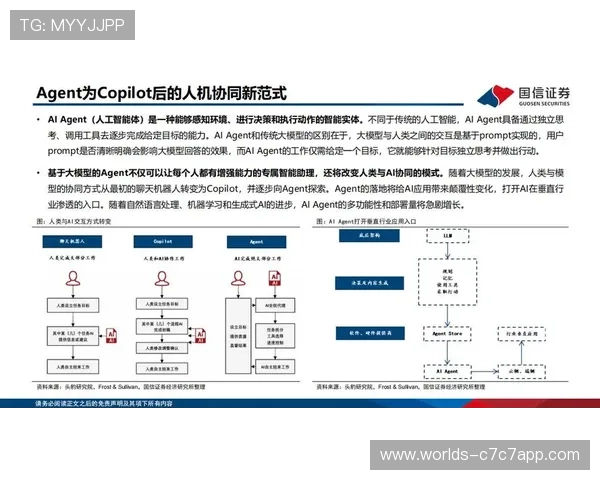 社交媒体与生成式AI协同，放大俱乐部、联赛和大赛的网络声量