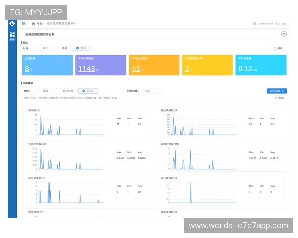 运营方本季度优化运动数据可视化 提升用户阅读体验