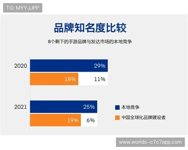 体育科技设备标准化接口推广，多品牌系统兼容性突破
