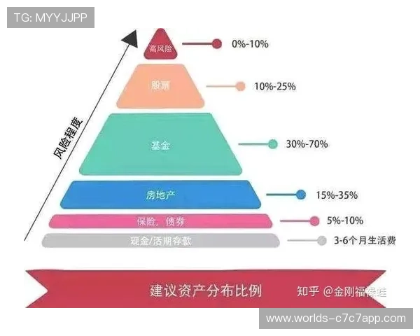 财政压力下的风格选择：中小俱乐部投资青年军与坚持实用主义路线之辩